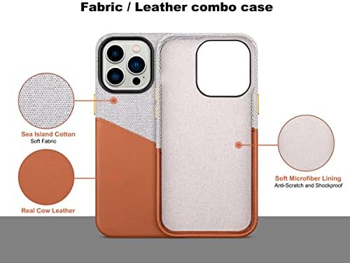 lopie [Sea Island Cotton Serisi iPhone 14 Pro Kart Kılıfı (2 Kart Tutar, İnce Profil) - Kartlıklı Deri iPhone 14 Pro