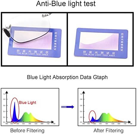 YIMI Fotokromik Bifokal okuma gözlüğü Erkekler Kadınlar ıçin UV Güneş Okuyucular Bilgisayar Anti Mavi ışık Uzak ve