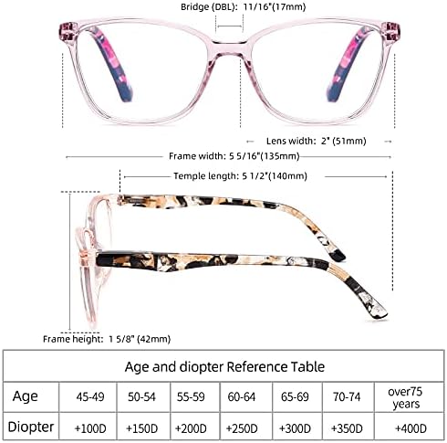 JAWSOCK 4 paketi okuma gözlüğü mavi ışık engelleme için kadın erkek, moda kare bilgisayar okuyucular ile bahar menteşe,