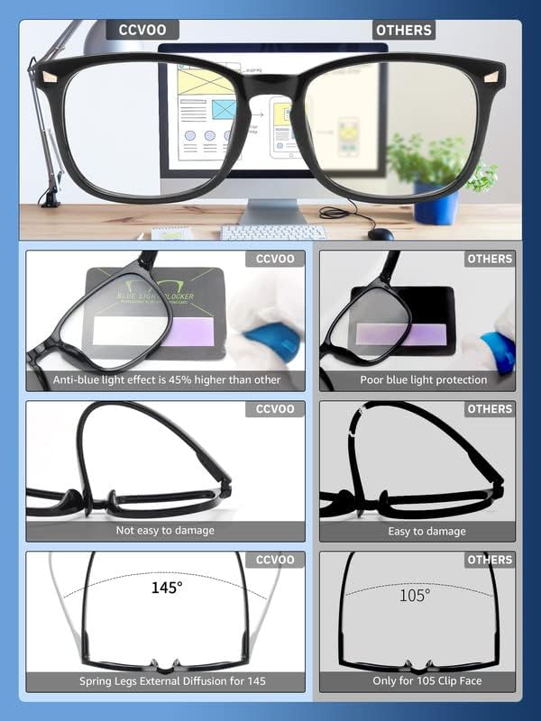 CCVOO 5 paket okuma gözlüğü mavi ışık engelleme, filtre UV ışını / parlama bilgisayar Okuyucular moda Nerd gözlük
