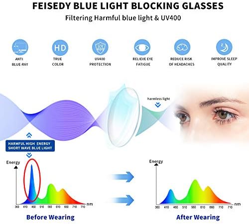 FEISEDY kadın Kare büyük boy mavi ışık filtreleme okuma gözlüğü B2627